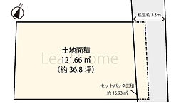 目黒区目黒4丁目