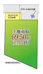 足立区千住仲町 売地/建築条件付き