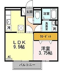 リビングタウン下河端　A 101