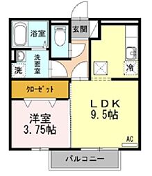 リビングタウン下河端　A 105