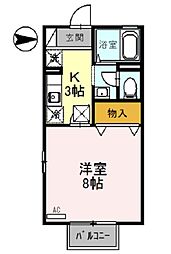 ルミエール柳 101