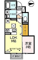 D-ROOM水落町 102