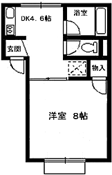 コーポラス北野 201