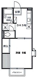 サントネージュ・ＳＴ 201