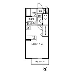 エムステート 202