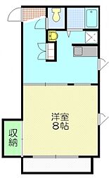 緑館2（角部屋） 401号室