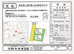 坂戸市大字中小坂