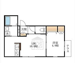 トロワ フルーヴ