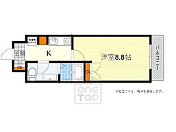 箕面市粟生間谷東６丁目