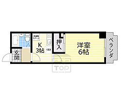 ブライトンヒルズ箕面