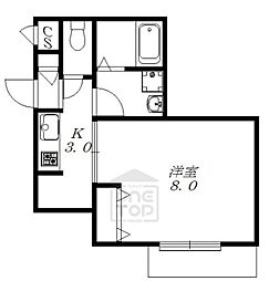 ヘーベル玉出東