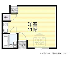 グローバル南豊中