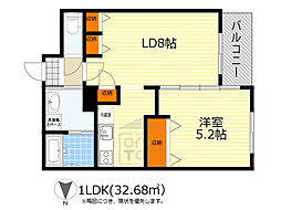 マーヴェラス箕面