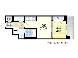 Refisia箕面船場
