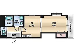 アイリス
