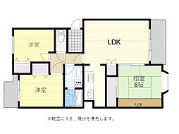 ラヴィベール箕面