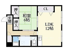 プレアール吹田SOUTH