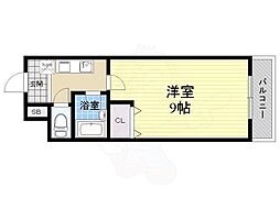 リヴェール千里