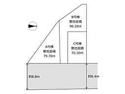 桜ヶ丘2丁目　建築条件付売地　全3区画