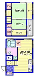 北区滝野川１丁目の一戸建て