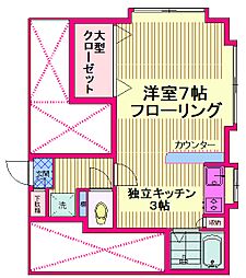 北区西ケ原４丁目