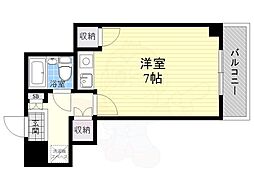 フロントリバー東難波