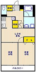 川口市上青木２丁目