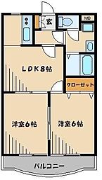 越谷市相模町１丁目