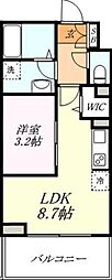 越谷市南越谷１丁目