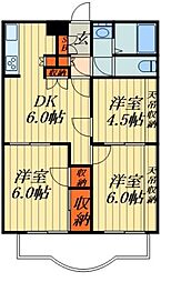 川口市中青木４丁目