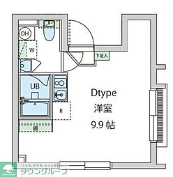 レピュア北千住レジデンスIV