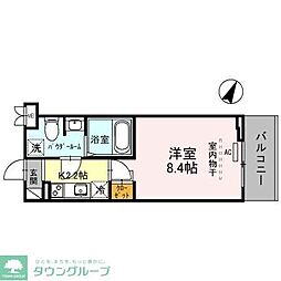 越谷市越ヶ谷２丁目