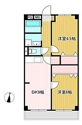 草加市松原４丁目