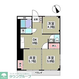 三郷市戸ケ崎２丁目