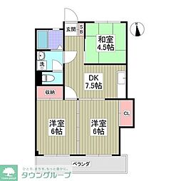 とくしんハイツ 302