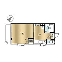 越谷市東大沢１丁目