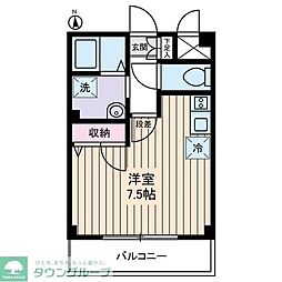 越谷市赤山町１丁目