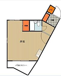 草加市草加５丁目