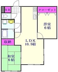 三郷市彦音１丁目