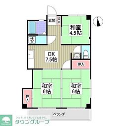 三郷市戸ケ崎２丁目