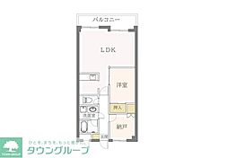 越谷市赤山町１丁目