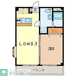 川口市鳩ヶ谷本町２丁目