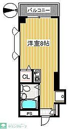 草加市中根１丁目