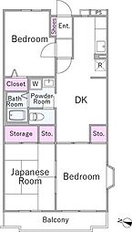 越谷市北越谷２丁目