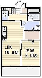 草加市谷塚１丁目