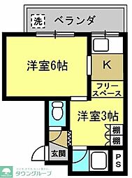 草加市栄町２丁目