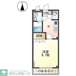 越谷市大字大道