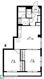 八潮市中央３丁目