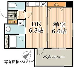 足立区西新井栄町２丁目