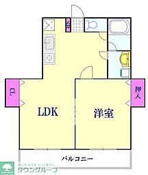 草加市弁天２丁目